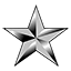 rank